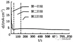 20240724104907 20240724104907